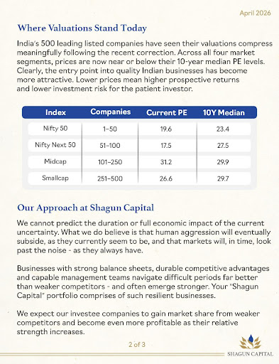 Shagun Samvaad Page 2